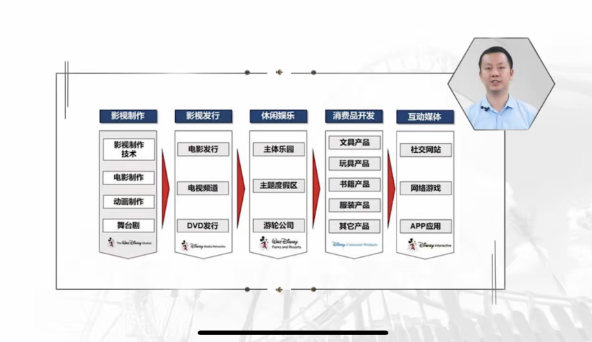 image-20220331152630-6