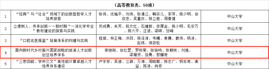 image-20220608165229-2