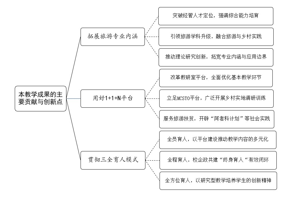 image-20220608165229-3