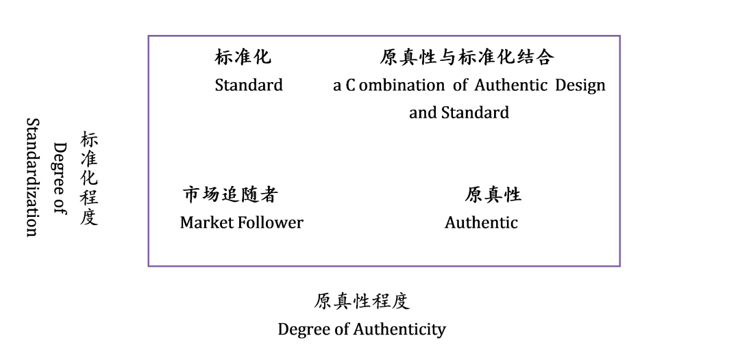 image-20220810111859-1