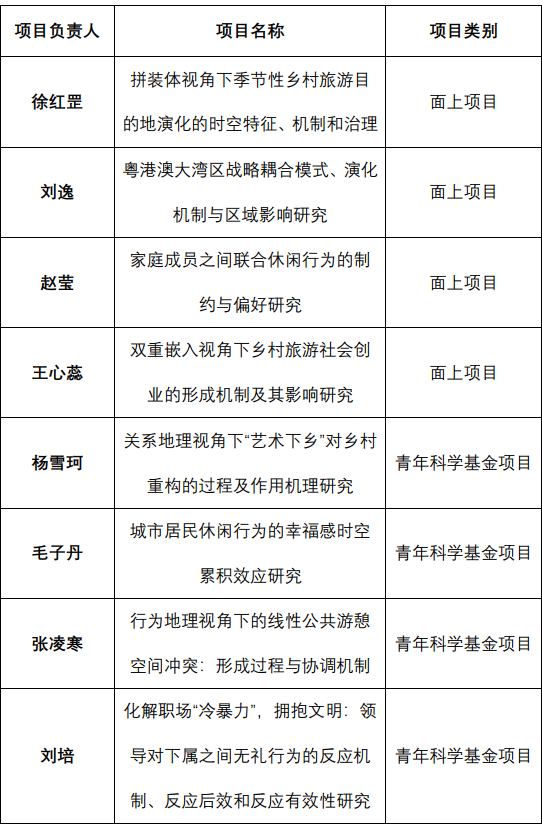 image-20220917190132-1