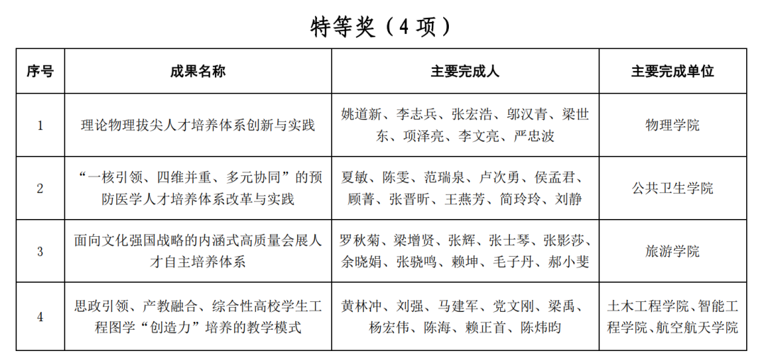 image-20230817103323-2