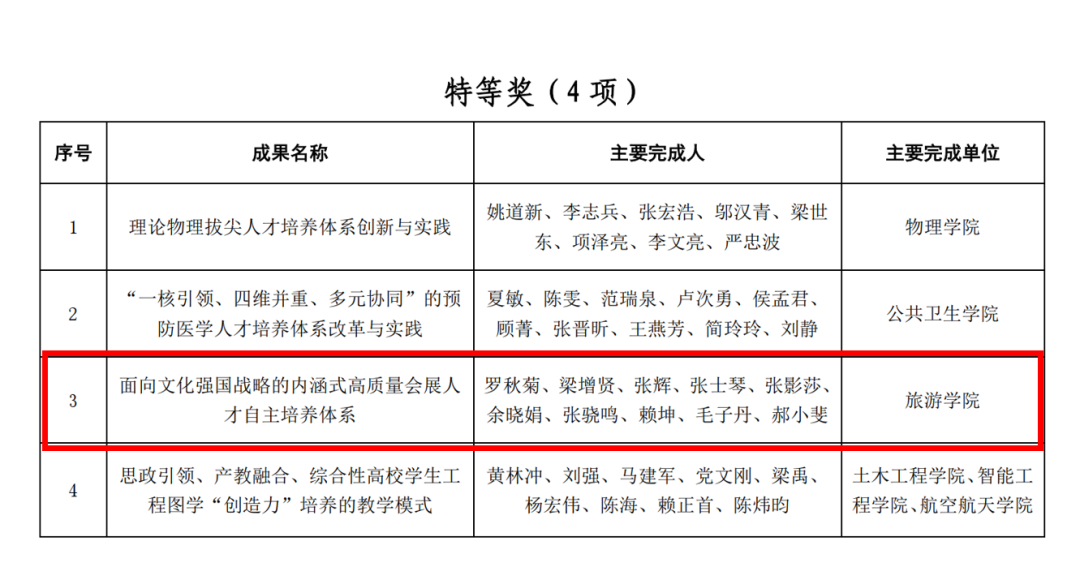 image-20230817103323-4