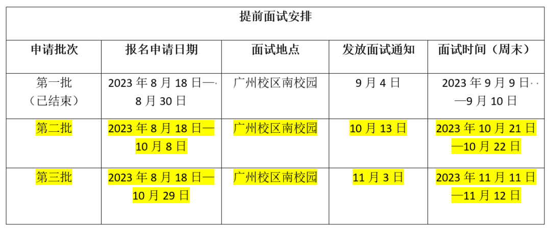 image-20231011155237-8