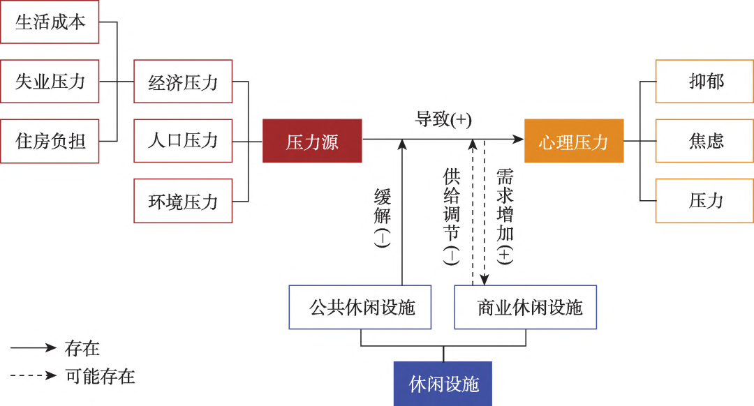 image-20240304110240-2
