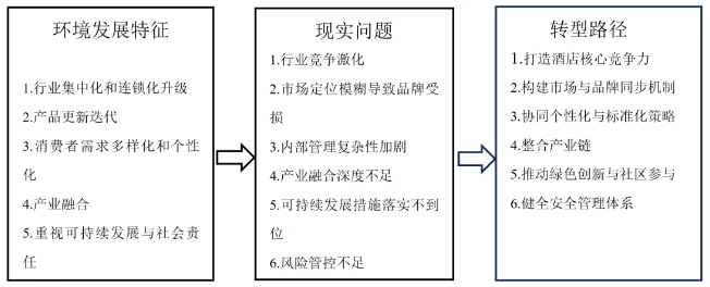 image-20241106143130-3